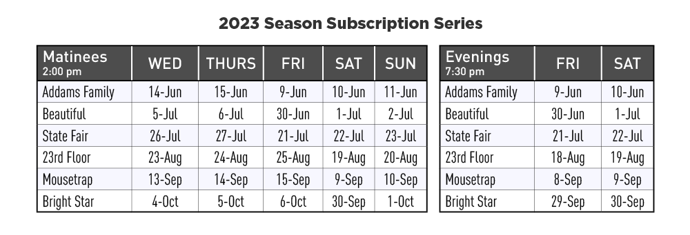 Subscriptable4
